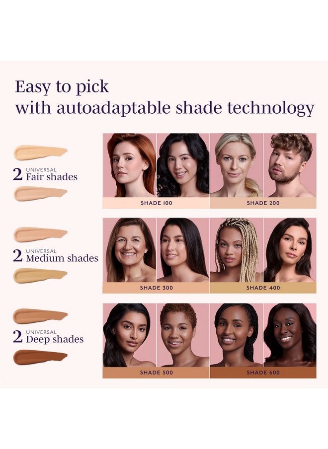 BY TERRY Hyaluronic Hydraconcealer Buildable Coverage Cream Concealer Brightens & Protects Vegan Formula 100 Fair 0.22 Oz  - Image 3