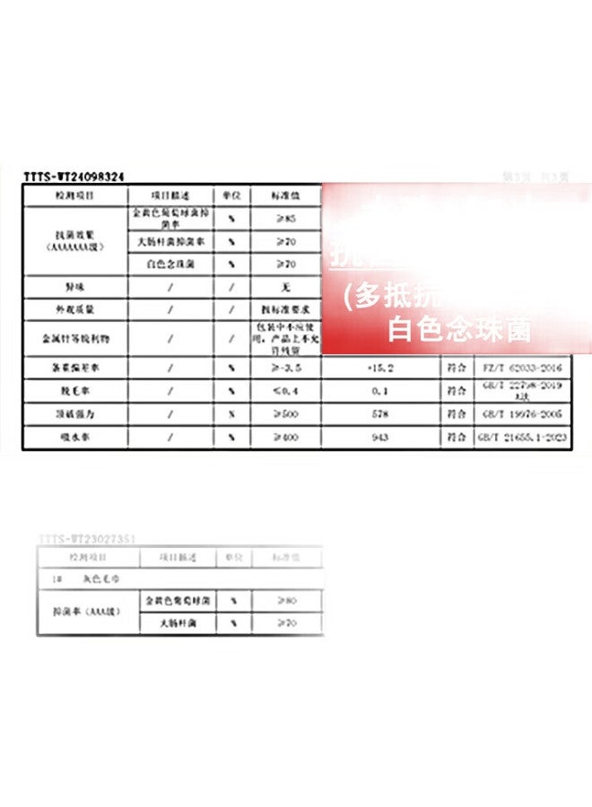 Grace Towel And Home Textile, Jane Pure Cotton Comfortable Towel 3-Pack, 76*35Cm, Blue + Purple + Brown, 115G - Image 1