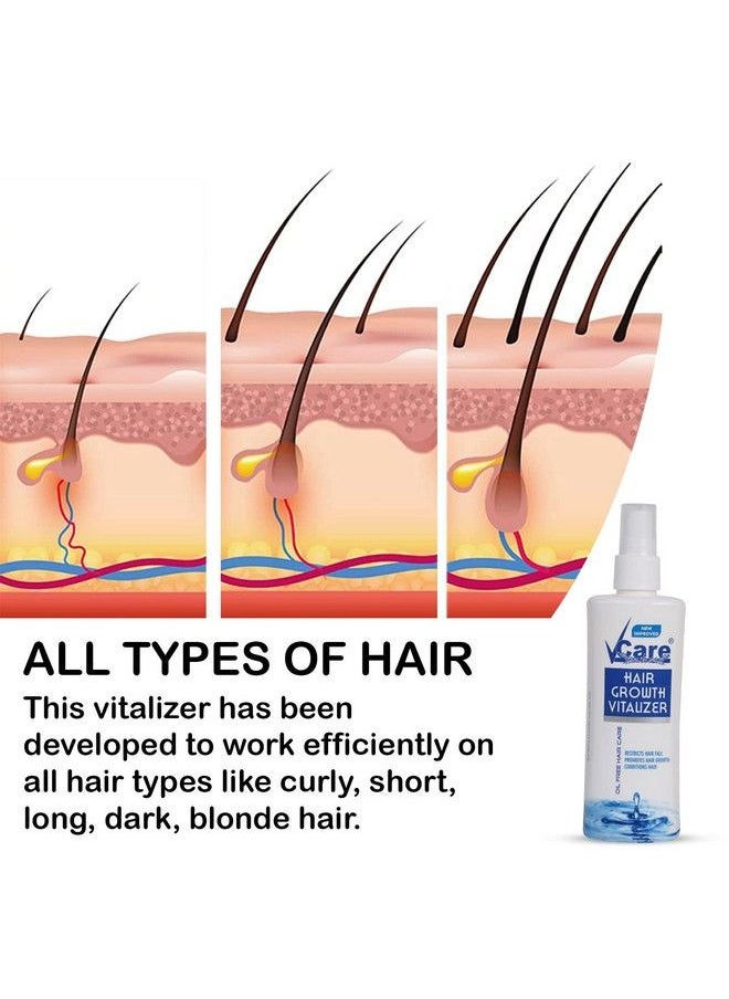 VCare - Ayurvedic Hair Growth Vitalizer For Women And Control Dandruff Itching Reduces Hair Fall ; Moisturizer For Dry Head Sulphate And Paraben Free 100 Ml (Pack Of 5) - Image 1