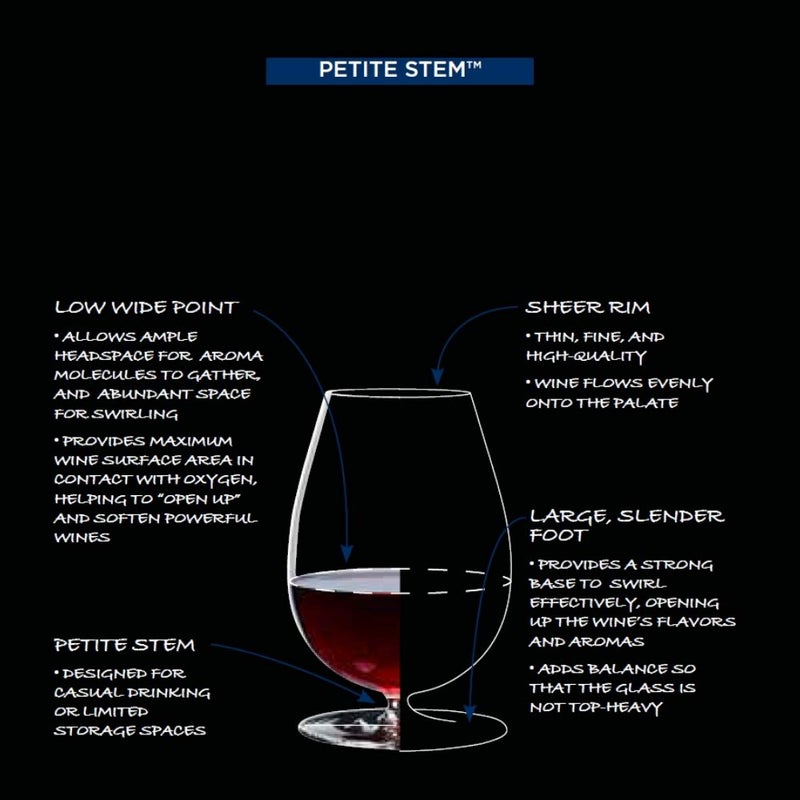 Anchor Hocking Karen MacNeil Flavor First, Petite Stem Wine Glass, Specialty Cocktail and Water Goblet Set of 4 - Image 3