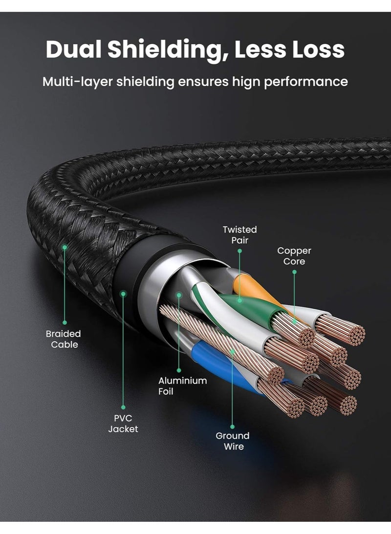 UGREEN Cat 7 Ethernet Cable 15M High Speed Cat7 Network Cables 10Gbps 600MHz F/FTP Heavy Duty RJ45 Cords Braided POE Gigabit Shielded LAN Cord Black Compatible with PC PS5 PS4 Xbox Modem Router TV - Image 3