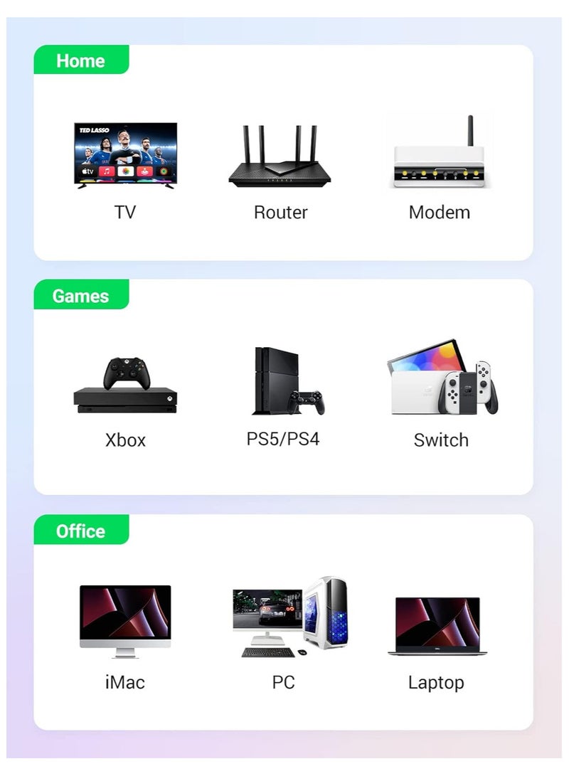 UGREEN Cat 7 Ethernet Cable 15M High Speed Cat7 Network Cables 10Gbps 600MHz F/FTP Heavy Duty RJ45 Cords Braided POE Gigabit Shielded LAN Cord Black Compatible with PC PS5 PS4 Xbox Modem Router TV - Image 2