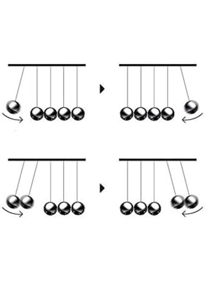 متجر ماى سوق :أداة توازن نيوتن الكلاسيكية: قطعة ديكور فاخرة تُعلمك سرّ الزخم والطاقة! - Image 2