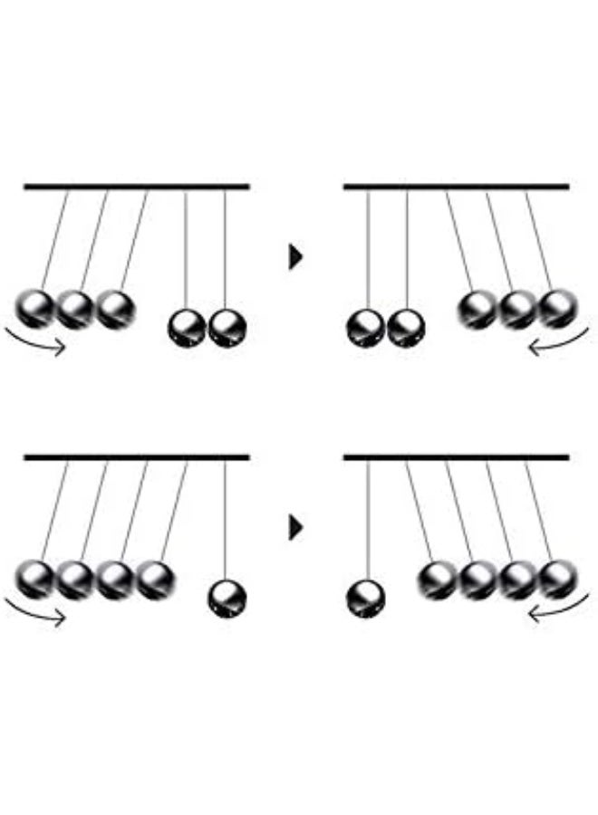 متجر ماى سوق :أداة توازن نيوتن الكلاسيكية: قطعة ديكور فاخرة تُعلمك سرّ الزخم والطاقة! - Image 3