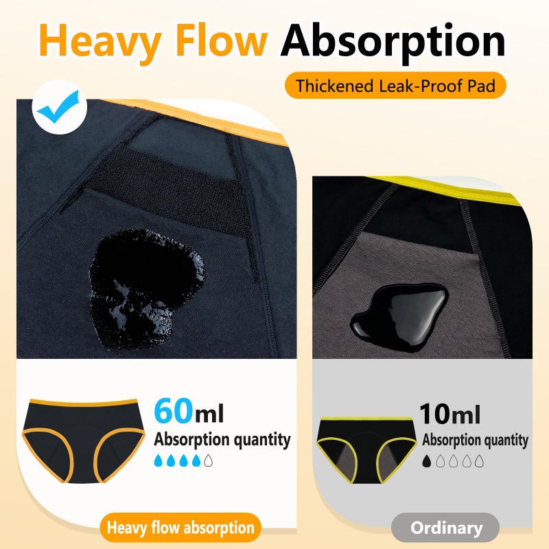 Mesachy Teen Girls Period Underwear for Heavy Flow High Absorbency Kids Period Panties Leakproof Soft Cotton Briefs - Image 2