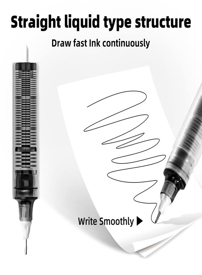 EZWORK 12 Pieces Rolling Ball Pens, Quick Dry Ink 0.5 mm Extra Fine Point Pens Liquid Ink Pen Rollerball Pens Black - Image 4