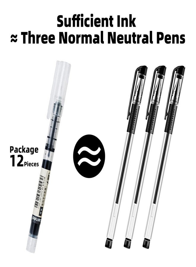 EZWORK 12 Pieces Rolling Ball Pens, Quick Dry Ink 0.5 mm Extra Fine Point Pens Liquid Ink Pen Rollerball Pens Black - Image 5