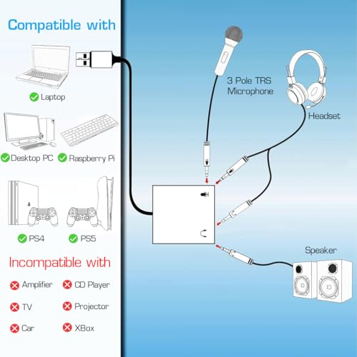 Verilux USB Sound Card USB to 3.5mm Jack Audio Adapter USB External Stereo Sound Adapter Splitter Converter for Windows and Mac, Linux, Laptop, PC, Compatible with PS4, Headset, Plug & Play No Drivers Needed - Image 2
