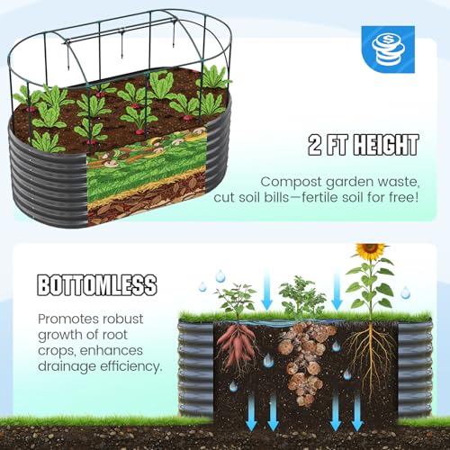 Quictent Galvanized Raised Garden Bed Kit with Self Watering System and Mesh Cover, Large Oval Metal Outdoor Planter Garden Boxes for Vegetables Herbs Flowers, 6x3x2Ft - Image 5