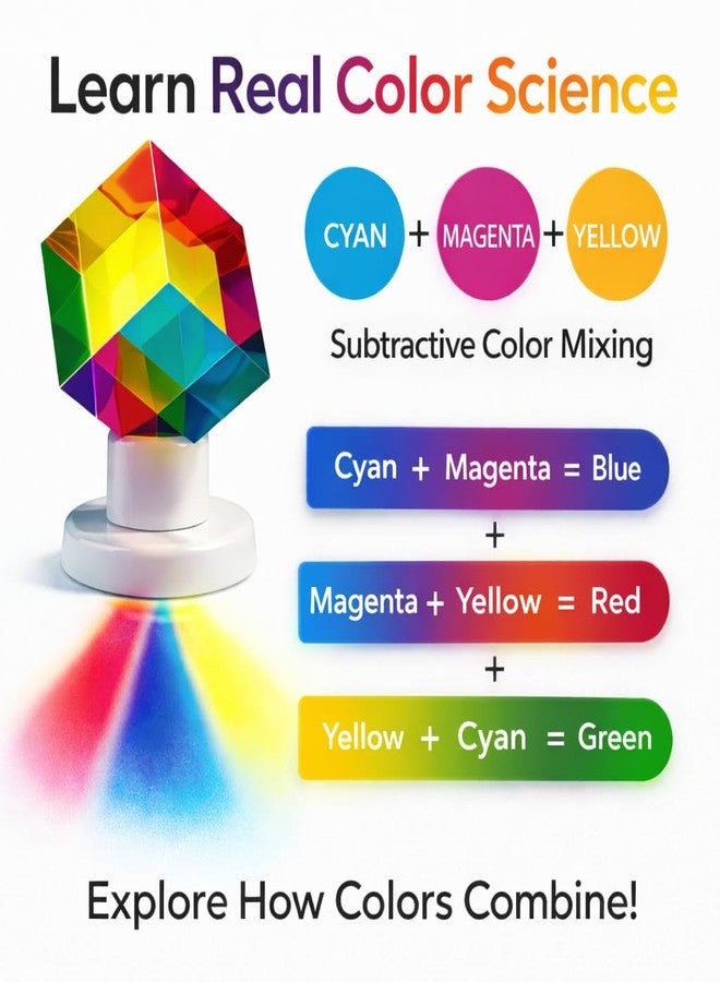 Twiddler Toys Color Mixing Cube with Display Stand - 2 Inch (50mm) Cyan, Yellow, & Magenta Acrylic Prism Optical Physics Desk Decor - Image 3