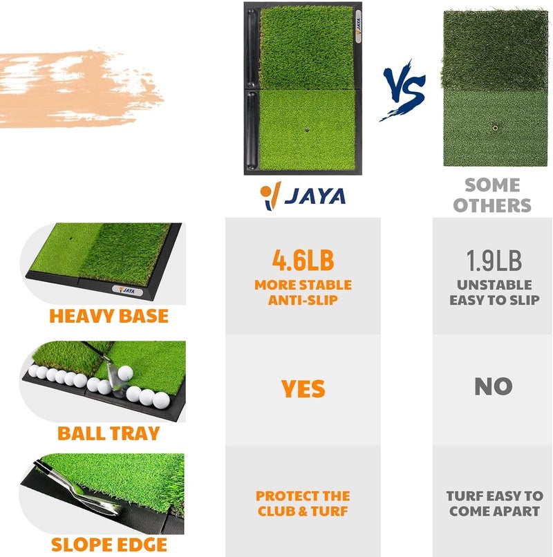 JAYA 25" x 17" Golf Hitting Mat with Ball Tray and Heavy Rubber Base - Image 4