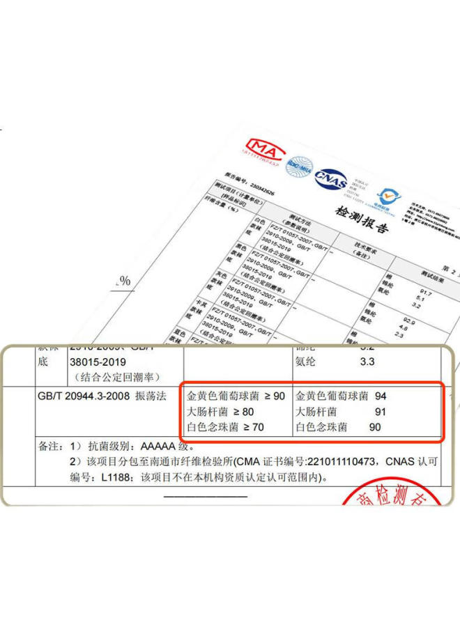 Modal 6 Pairs Of Men'S Socks, Summer Short Socks, Casual Boat Socks, Thin Low-Cut Antibacterial Deodorant Short Cotton Socks - Image 1