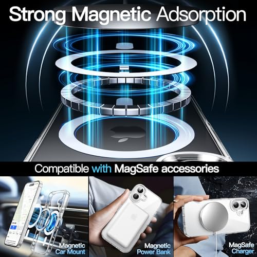 ZedGear for iPhone 16 Case Cover Compatible with Magsafe Anti Yellow Silicone Clear Shockproof Scratch Resistant Protective Phone Soft Silicone Slim Cover for iPhone 16 (Transparent) - Image 4