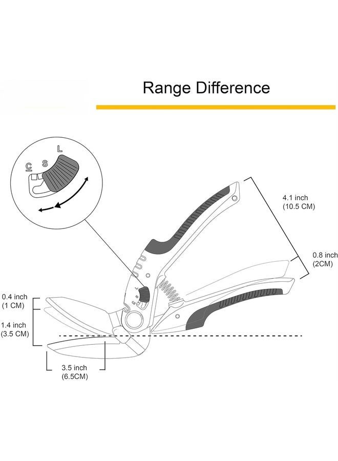 مقص شديد التحمل، قاطع سجاد، مقص صناعي، متعدد الاستخدامات، مقص للسجاد والكرتون والجلد والتقليم والبستنة، مقبض ناعم احترافي من الفولاذ المقاوم للصدأ - Image 2