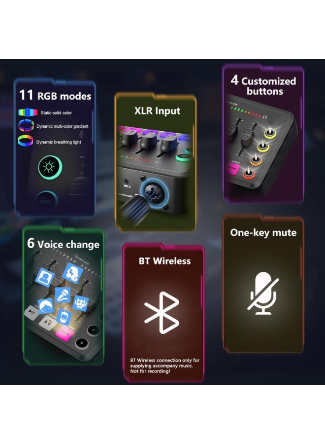 F9 Gaming Audio Mixer, HD Sound Card with XLR Mic Input, 48V Phantom Power, Rechargeable USB Interface, RGB Streaming Effects for OBS, Twitch, YouTube, TikTok - Image 2