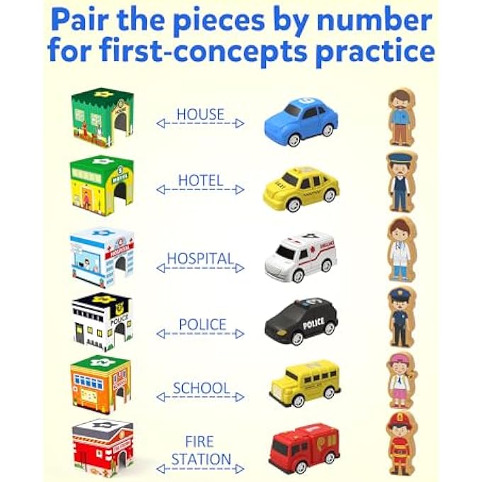 TODDLER SORTING & STACKING TOYS WITH NESTING GARAGES CARS, NUMBER STACKABLE BLOCK BOXES FOR KIDS LEARNING COMMUNITY HELPERS, PRESCHOOL EDUCATIONAL MONTESSORI TOY GIFT FOR 2 3 4 YEAR OLD BABY - Image 3