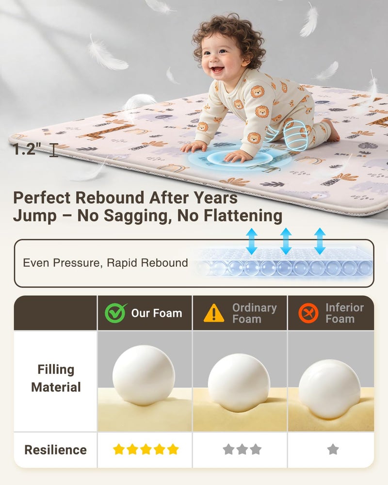 SEPARO Baby Play Mat for Floor,1.2" Thick 50x50 Playpen Mat,Safe Padding Tummy Time Mats for Babies and Infants Toddlers,Cushioning Foam Mats for Kids Crawling,Non-Slip Baby Playmat,Yoga,Tatami,Nursery Rug - Image 2