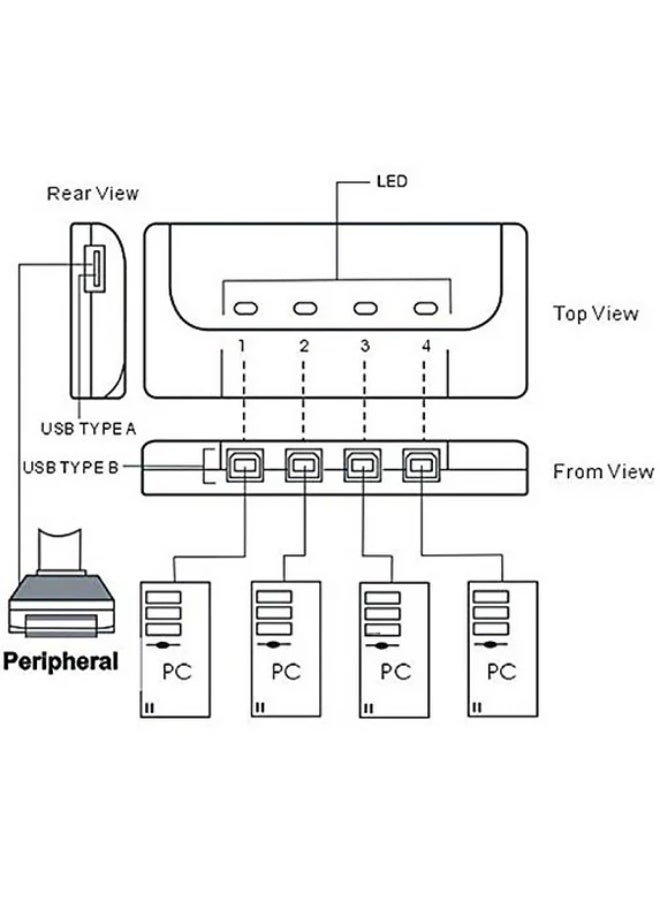 USB Hightech USB Printer Auto Sharing Switch 4 Port multicolour - Image 2