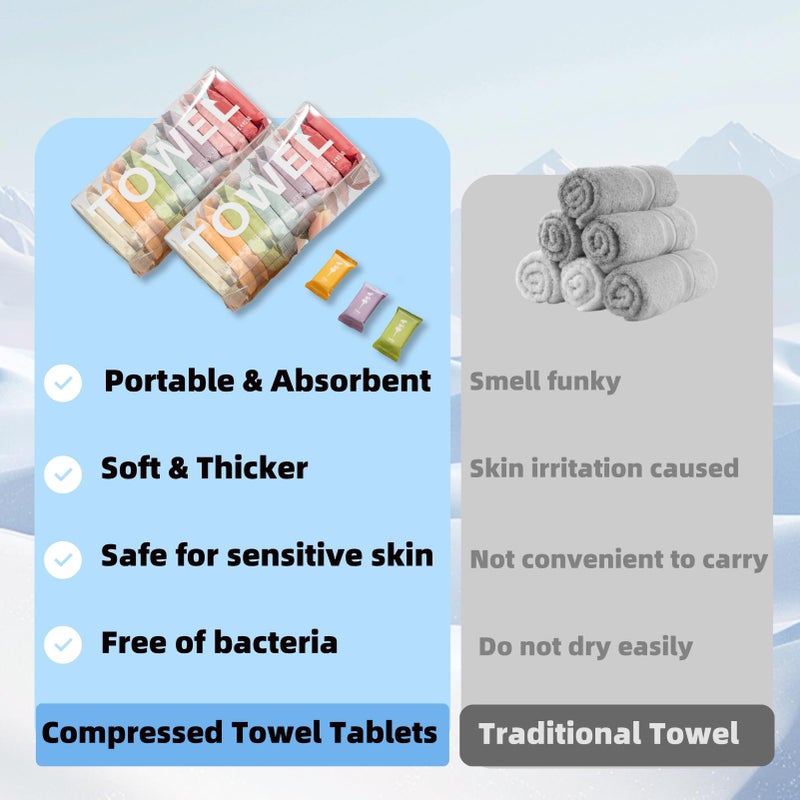 Dzronda Disposable Compressed Towels, Portable Compressed Towel Tablets, 28Pcs Travel Wash Cloth, Thicker Super Absorbent Wash Cloths for Travel, Face Towel Ideal for Outdoor Camping Hiking (28Pcs) - Image 2