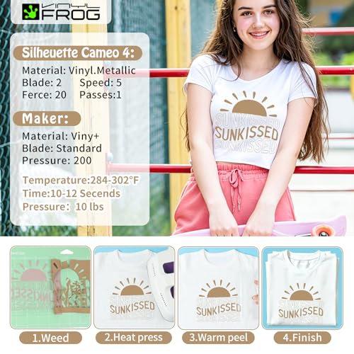 VINYL FROG Heat Transfer Vinyl Roll HTV Vinyl - 12" x5ft Camel Iron on Vinyl for T-Shirts, Heat Press Vinyl for DIY Craft Designs (Camel) - Image 4