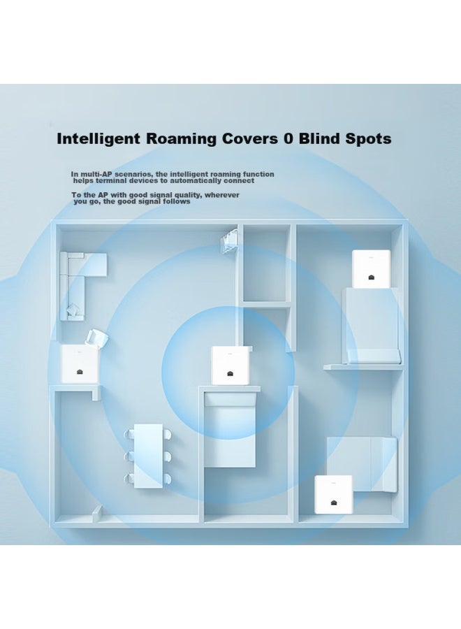 H3c Ap Panel Whole-house Wifi 6, 1500m Dual-band Gigabit, Commercial Use For Villas And Hotels, Poe Power Ac Management, Mini Ap1500l-u, Replacement For Mini A60-1500 - Image 2