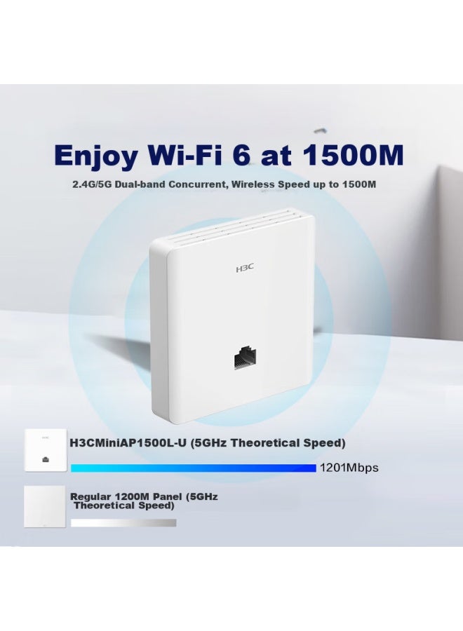 H3c Ap Panel Whole-house Wifi 6, 1500m Dual-band Gigabit, Commercial Use For Villas And Hotels, Poe Power Ac Management, Mini Ap1500l-u, Replacement For Mini A60-1500 - Image 1