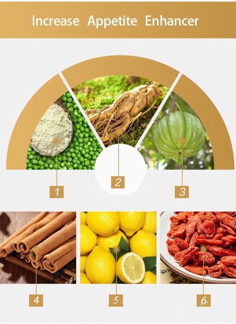Wins Town Weight Gain Tablets, Appetite Enhancer Fast Weight Gain Pills, Safe And Effective Weight Management Herbal Dietary Supplement, Weight Increase Capsules For Men And Women  - Image 3