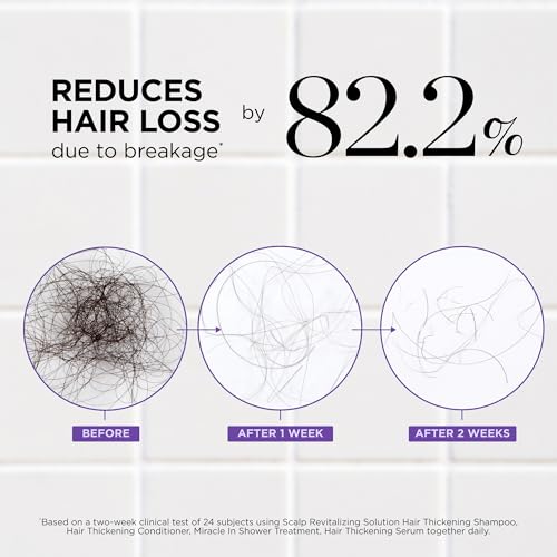 Dr.Groot Dr. Groot Scalp Revitalizing Solution Thickening Essentials Travel Set - Image 2