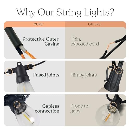 Brightech Ambience Pro Super Bright Solar - 27Ft Remote Control Outdoor String Lights with 12 Shatterproof S14 Bulbs, Commercial Grade LED, Waterproof Patio Lights, 4W Soft White for Patios, Gardens - Image 5