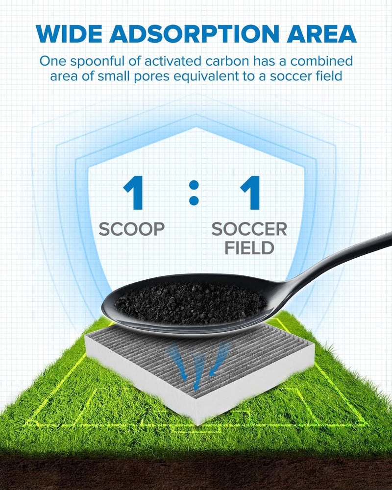 PHILTOP فلتر هواء المقصورة PHILTOP، بديل لـ (ACF025) CF10775، كروز، ماليبو، تراك، سونيك، سبارك، فولت، إنكور، لاكروس، أورلاندو، فيرانو، ريجال، كاسكادا، ألور، SRX، ELR، مع فلتر كربون مفعل - Image 2