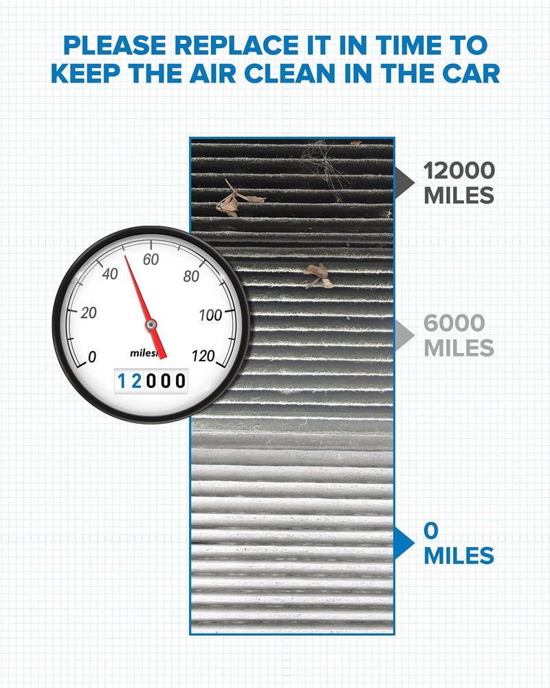 PHILTOP فلتر هواء المقصورة PHILTOP، بديل لـ (ACF025) CF10775، كروز، ماليبو، تراك، سونيك، سبارك، فولت، إنكور، لاكروس، أورلاندو، فيرانو، ريجال، كاسكادا، ألور، SRX، ELR، مع فلتر كربون مفعل - Image 5