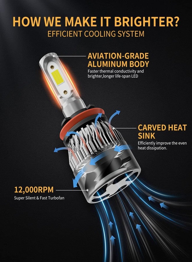 MIFMIA High Beam or Low Beam or Fog 6500K White 800% Brightness 40000LM, Non-Polarity Plug and Play with Fan, IP68 Waterproof Off Road Lights Bulbs, Pack of 2 - Image 4