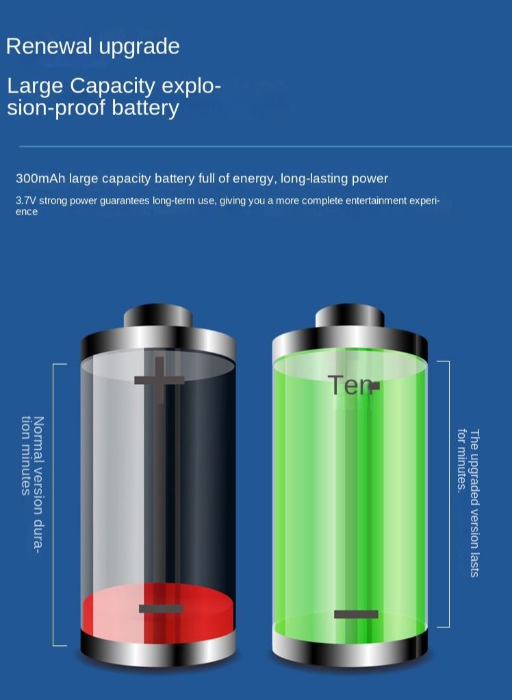 AROAQ SU57 Radio Control Airplane 2.4GHz 2CH RC Plane Built-in Gyro Foam SU30 Electric Remote Control Plane Toys for Children - Image 5