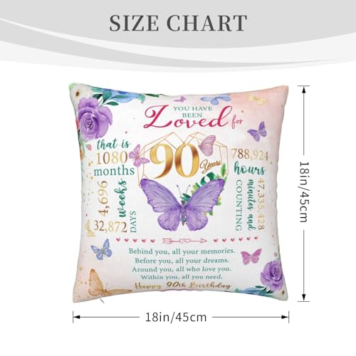 Skizbcw 90th Birthday Gifts for Women, 90th Birthday Decorations for Women, Gift for 90 Year Old Woman, 90 Year Old Birthday Gift for Woman, 90 Party Favors Throw Pillow Covers 18 x 18 Inch - Image 5
