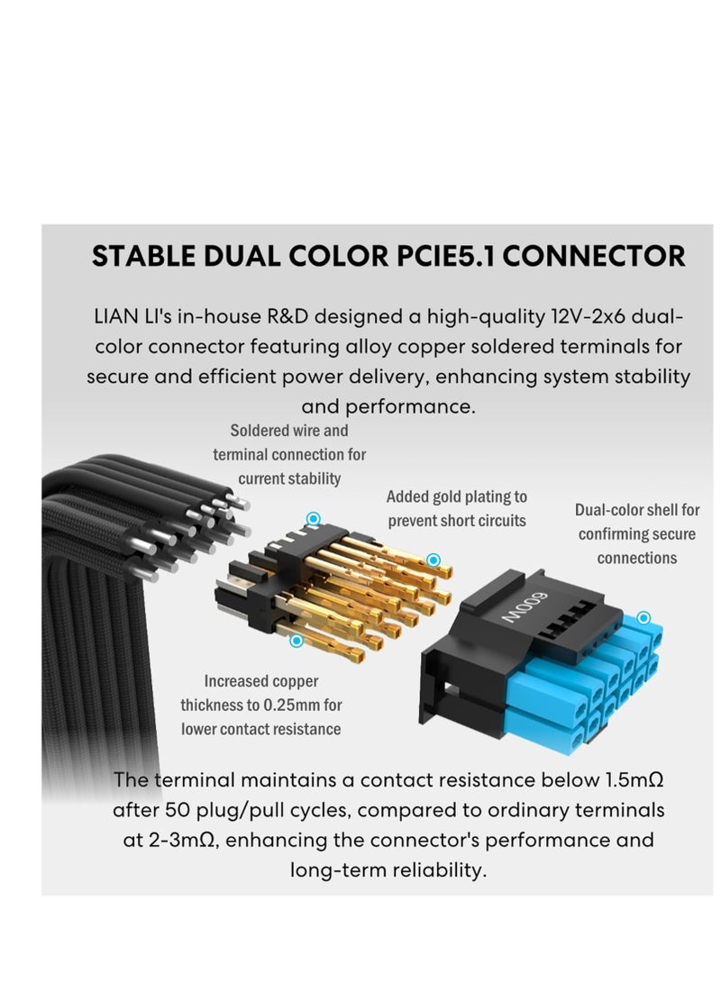 ليان لي مزود طاقة معياري كامل 850 واط من سلسلة ايدج - ذهبي - ATX 3.1 - دعم منفذ الملحقات الإضافية السريع 5.1 - موصل 12 فولت - 2 × 6 - تصميم على شكل حرف L لحافظة الغرفة المزدوجة - بدون موزع USB/مروحة - - Image 3