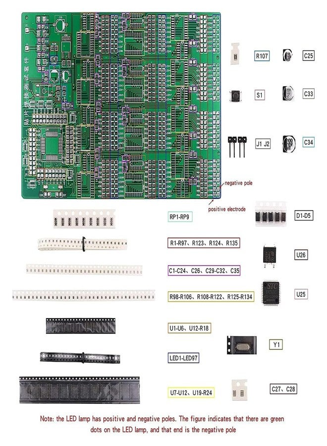 Gikfun Advanced DIY SMD/SMT Soldering Practice Kit - Electronics Engineer Student Skill Training Board with Components EK2165 - Image 2