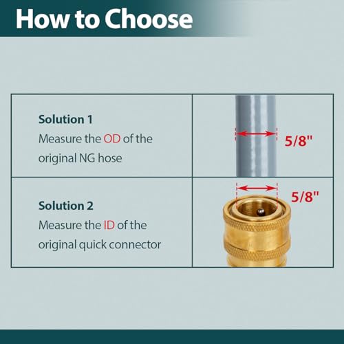 GASPRO 3/8 Inch Natural Gas Quick Connect Fittings, Natural and Propane Gas Hose Plug Set, 100% Solid Brass - Image 3