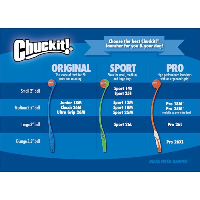 Chuckit! Chuckit Mini Ball Launcher 14 Inch Assorted Colors - Image 4