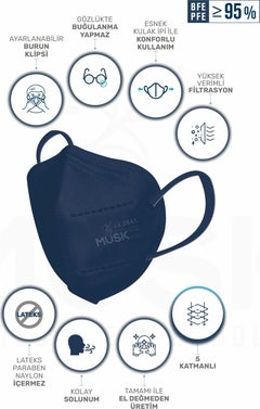 MUSK FFP2/N95 Mask Dark Blue Color 20 Pieces  - Image 3