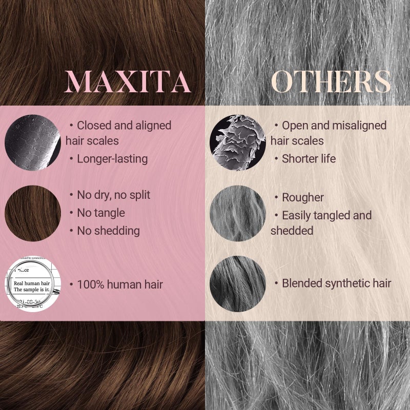 MAXITA Clip in Hair Extensions Real Human Hair 100% Remy Hair Extensions Clip ins Double Weft for Women,Natural Human Hair,16inch 120g 7Pcs,Chocolate Brown - Image 3