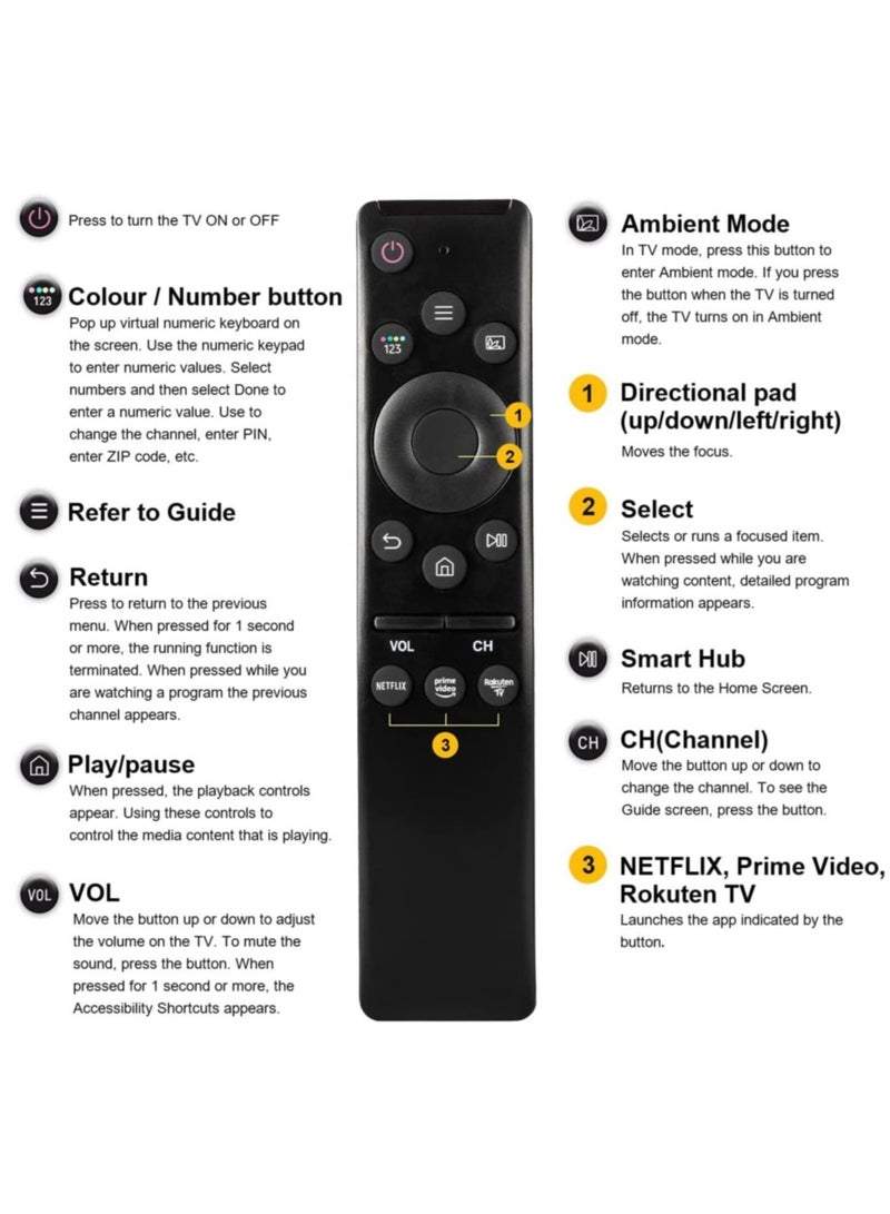 Universal Remote-Control for Samsung Smart-TV, Remote-Replacement of HDTV 4K UHD Curved QLED and More TVs, with Netflix Prime-Video Buttons - Image 5