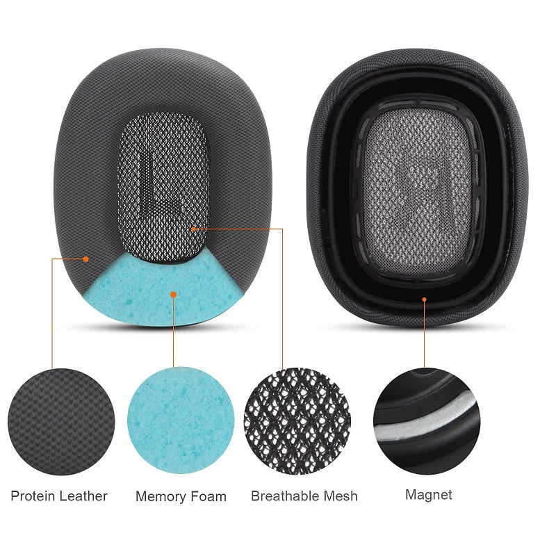 Earrock Ear Cushions for AirPods Max Headphones Earpads Replacement Ear Pad Covers Earmuffs with Protein Leather, Memory Foam and Magnet Black - Image 4