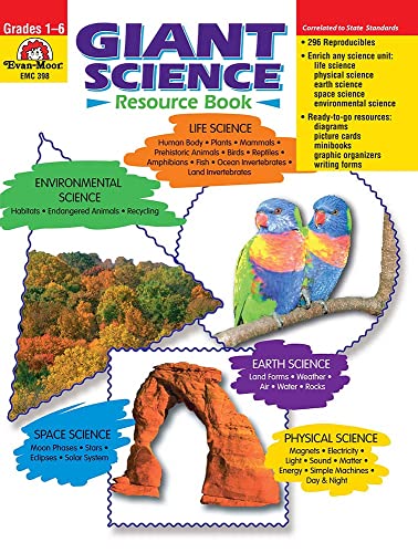 Evan-Moor Educational Publishers 