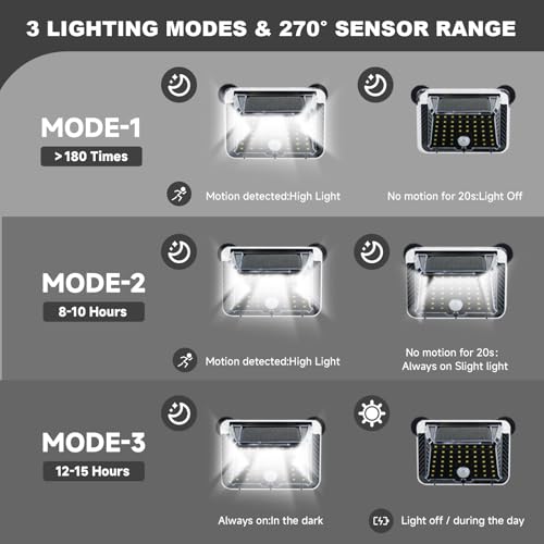 EJYTRVT Magnetic RV Solar Lights with Motion Sensor, Waterproof RV Exterior Lights for Camper, Trailer, 5th Wheel & Truck Porch, Outdoor Solar Lighting with Strong Magnets (2 Pack, Black) - Image 5