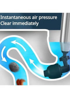AROAQ Toilet Plunger, High Pressure Air Plunger Drain Clog Remover, Drain Blaster With Real Time Barometer, Drainage Pipes Unblocking Device For Toilet, Bathroom, Floor Drain, Sink, Kitchen, (Blue)  - Image 4