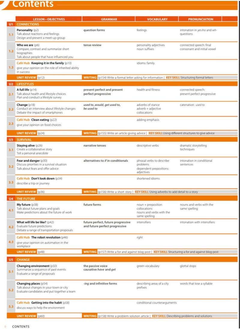American Language Hub Level 4 Student's Book with Student's App  - Image 3