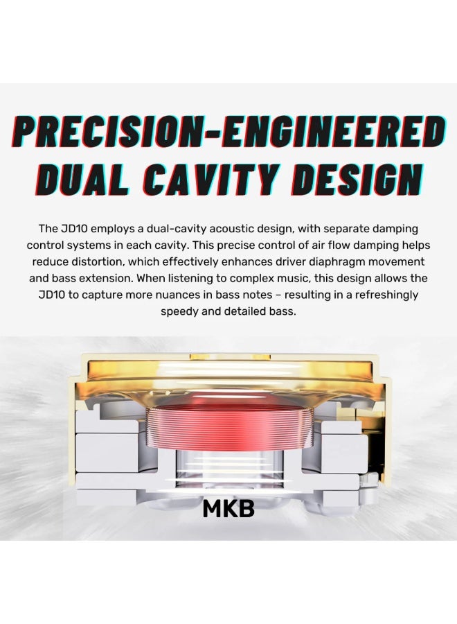 FiiO JD10 Hi-Fi Dual Cavity Design IEM Dynamic Driver Polymer Composite Diaphragm Type-C Cable - Image 3