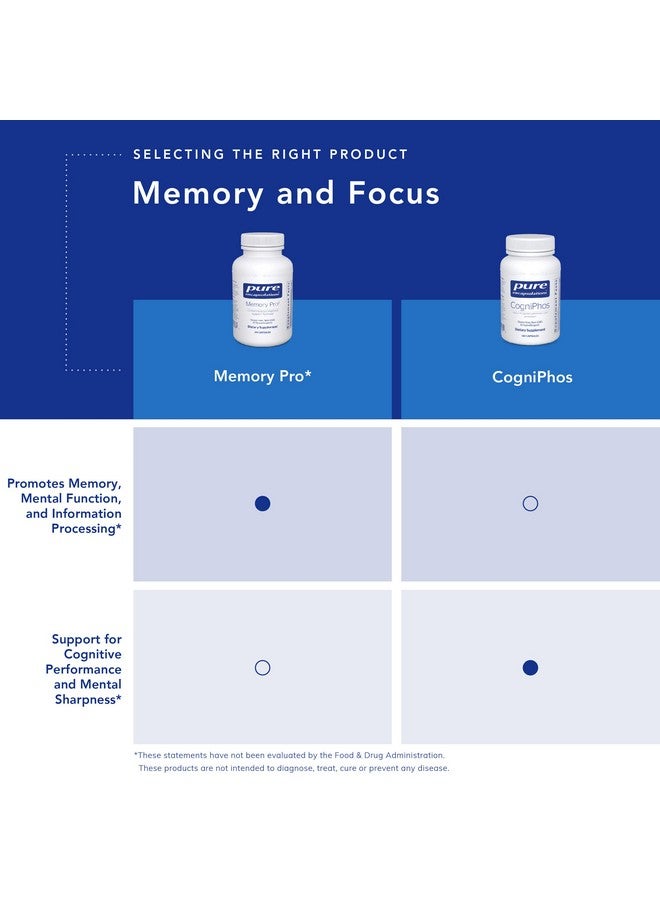 Pure Encapsulations Memory Pro | Comprehensive Memory Support Formula | 90 Capsules - Image 4