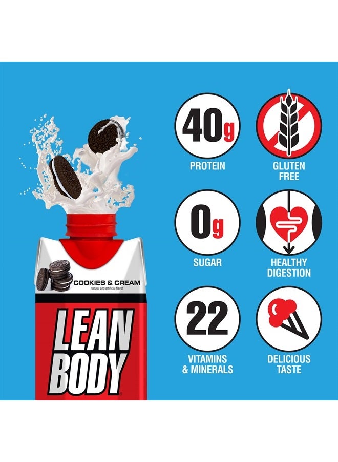 Lean Body Ready-to-Drink Cookies and Cream Protein Shake, 40g Protein, Whey Blend , 0 Sugar, Gluten No, 22 Vitamins & Minerals, (Recyclable Carton & Lid - Pack of 12) LABRADA , 17 Fl Oz (Pack of 12)
