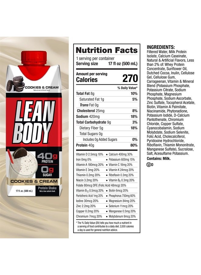 Lean Body Ready-to-Drink Cookies and Cream Protein Shake, 40g Protein, Whey Blend , 0 Sugar, Gluten No, 22 Vitamins & Minerals, (Recyclable Carton & Lid - Pack of 12) LABRADA , 17 Fl Oz (Pack of 12)